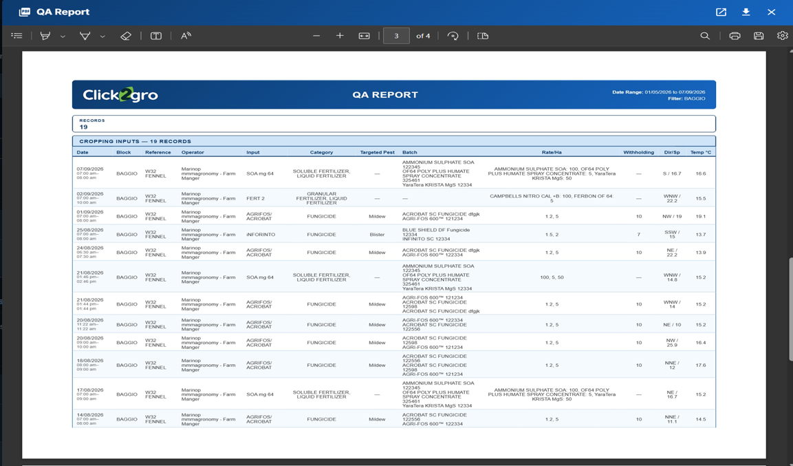 Click2gro QA report — a chronological, always-current record of everything done on a block